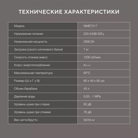 ���������� ������ Hyundai WME7217