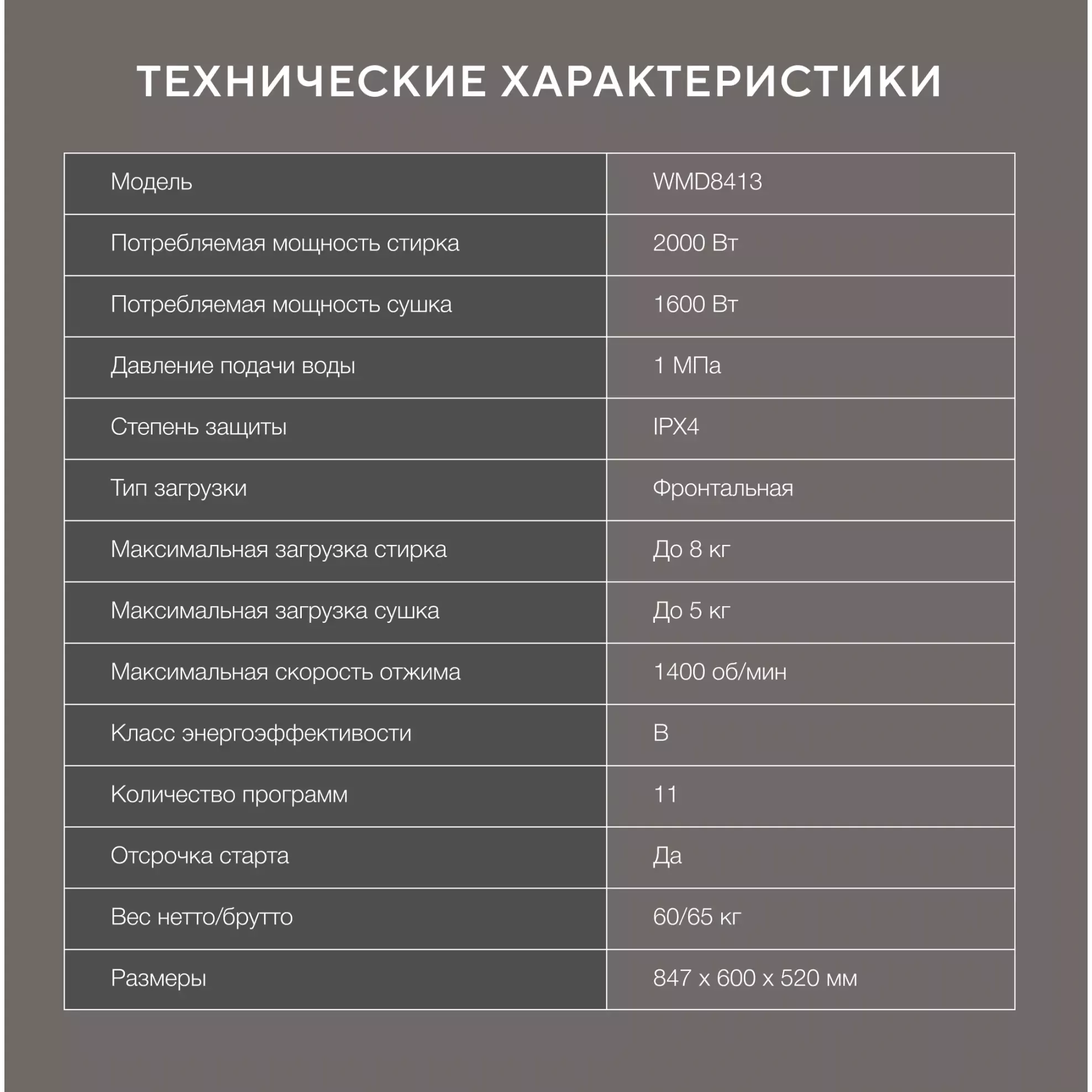 ���������� ������ � ������ Hyundai WMD8413