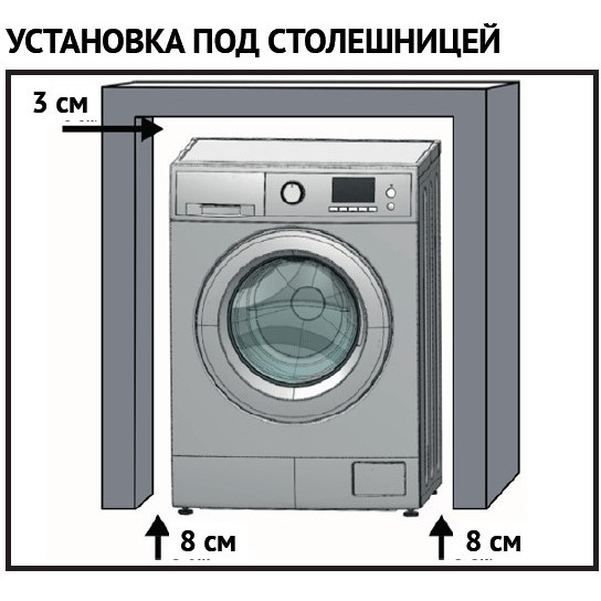 ���������� ������ Korting KWM 42IDM1460