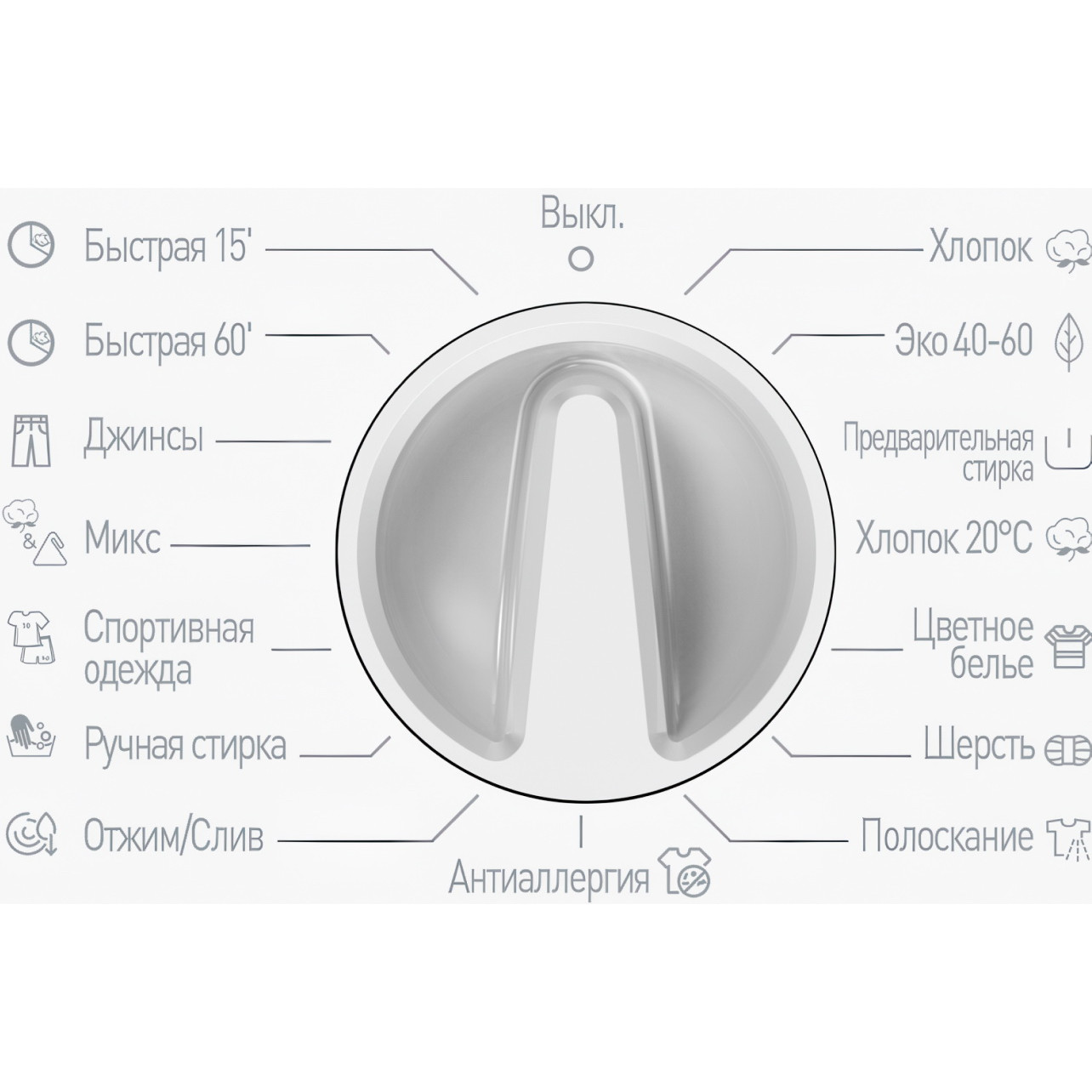������������ ���������� ������ Vestel WMBI8120T2I