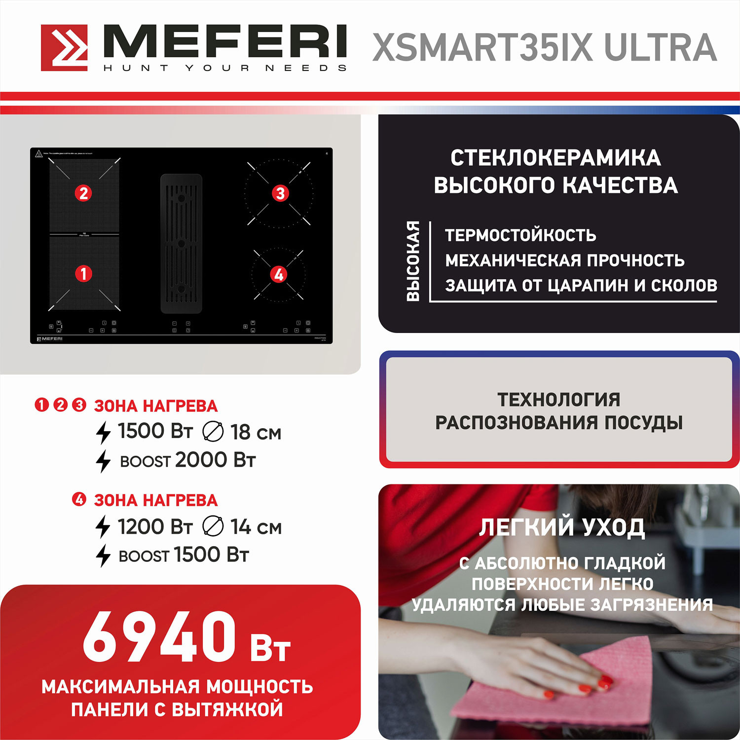 ������������ �������� ������ �� ���������� �������� Meferi XSMART35IX ULTRA