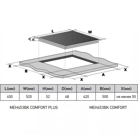 ������������� �������� ������ Meferi MEH453BK COMFORT