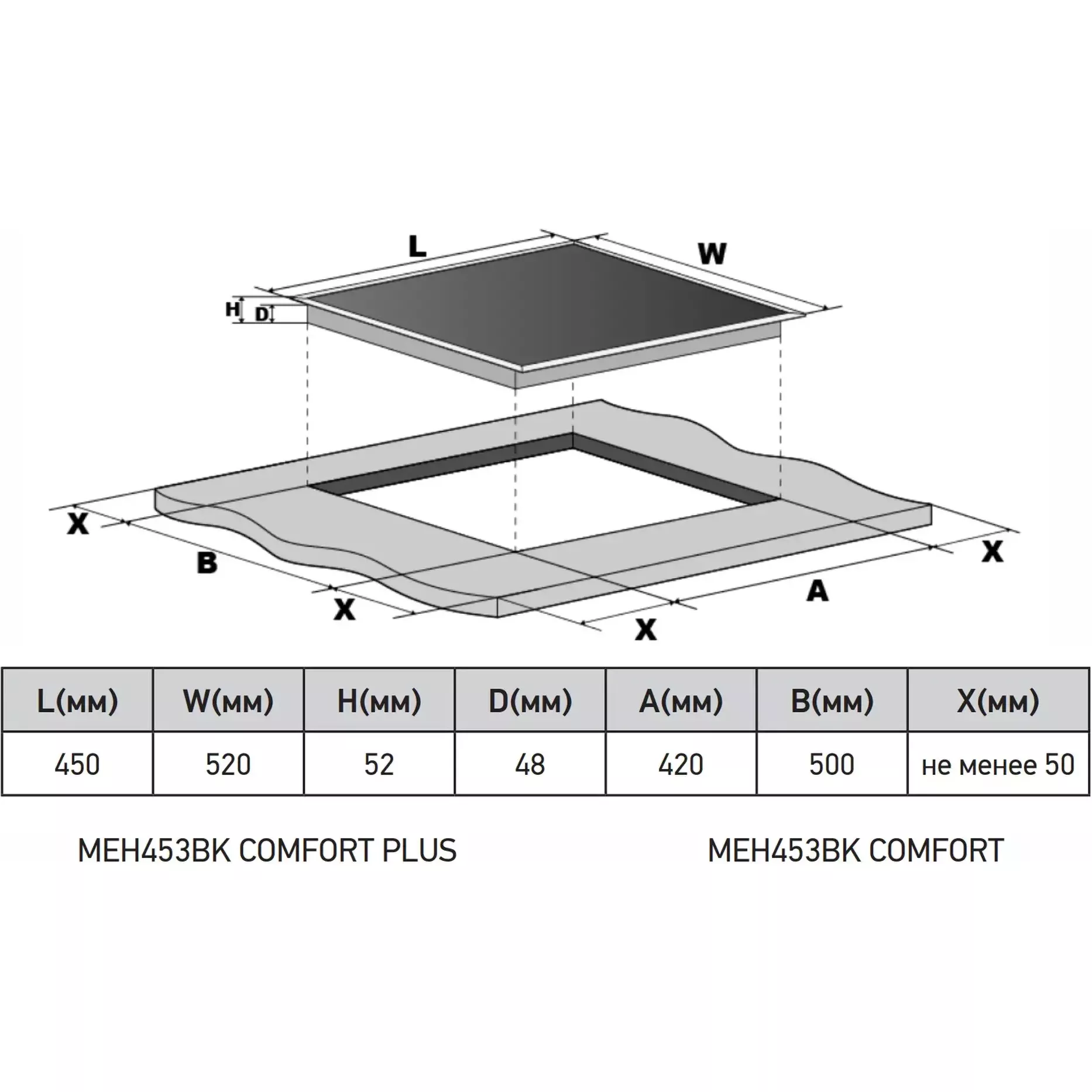 ������������� �������� ������ Meferi MEH453BK COMFORT