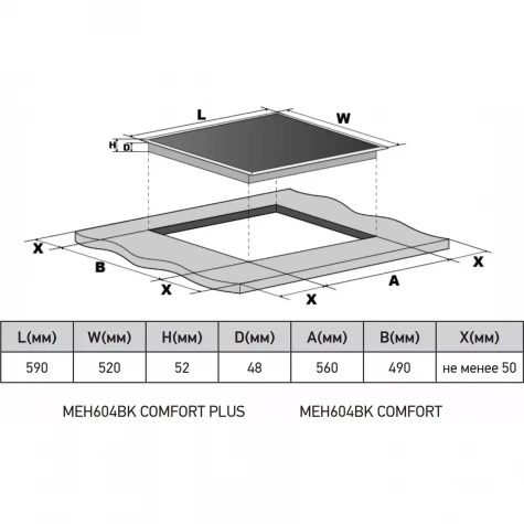 ������������� �������� ������ Meferi MEH604BK COMFORT