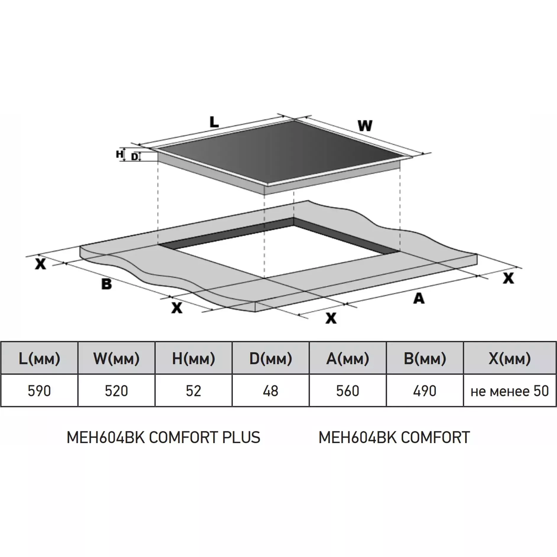 ������������� �������� ������ Meferi MEH604BK COMFORT