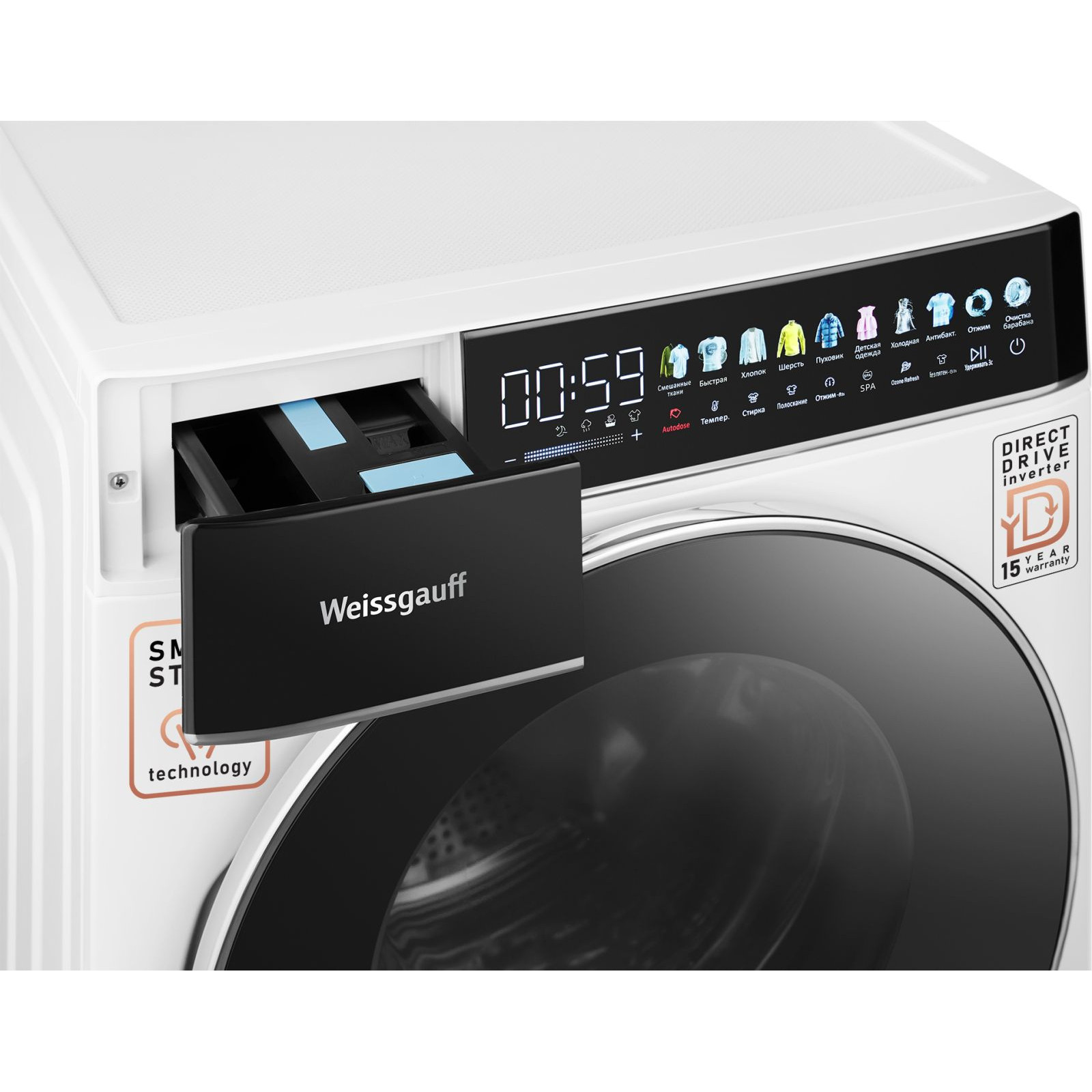���������� ������ Weissgauff WM 58411 Premium Inverter