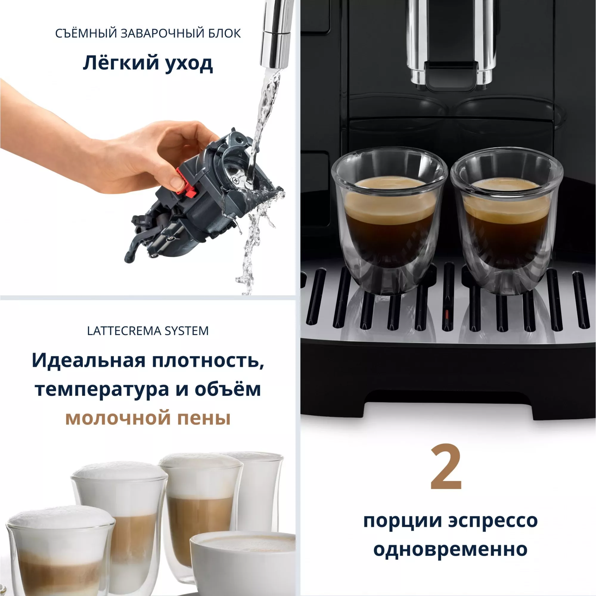 ���������� Delonghi Magnifica Evo ECAM290.61.B 1450�� ������
