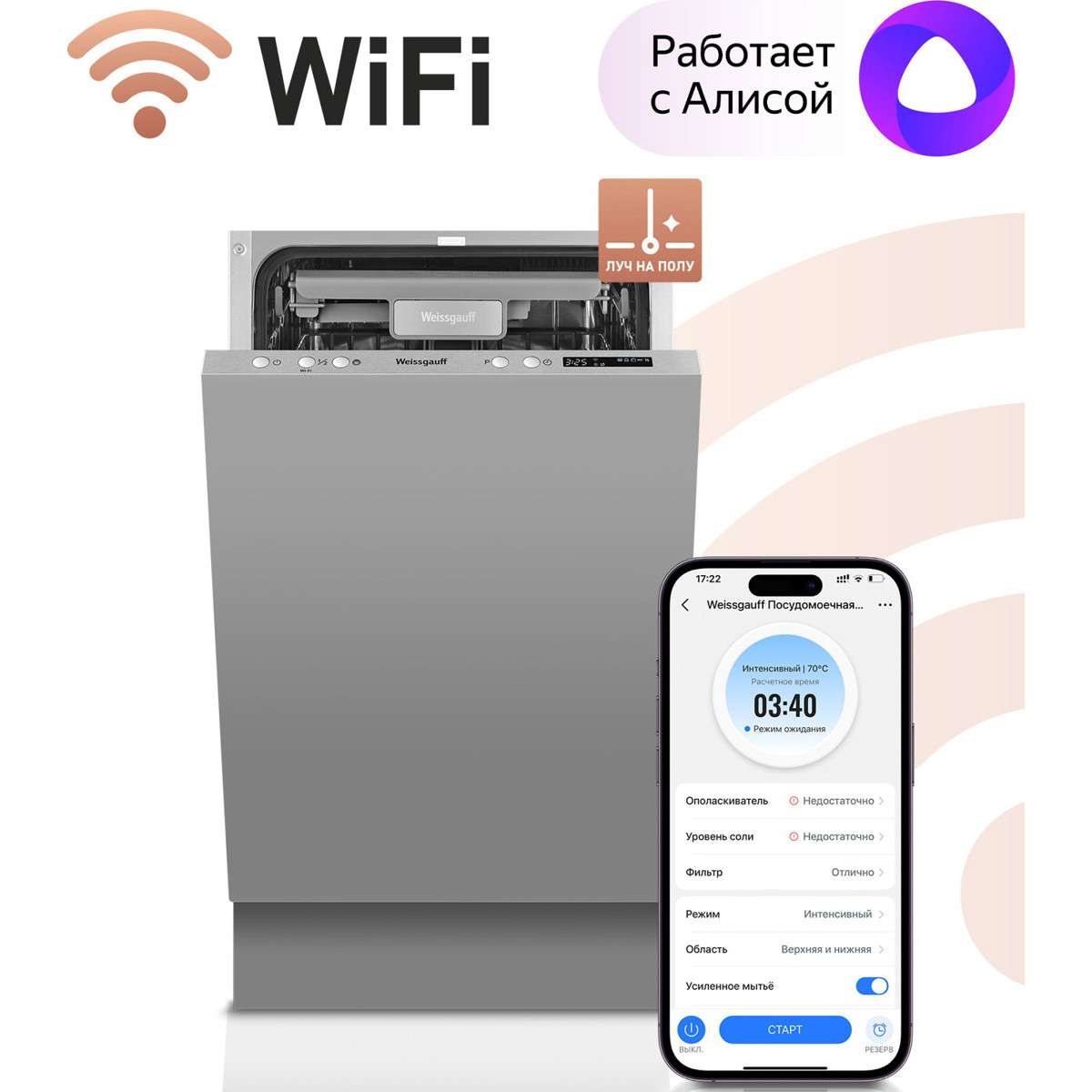 ������������ ������������� ������ Weissgauff BDW 4138 D Wi-Fi