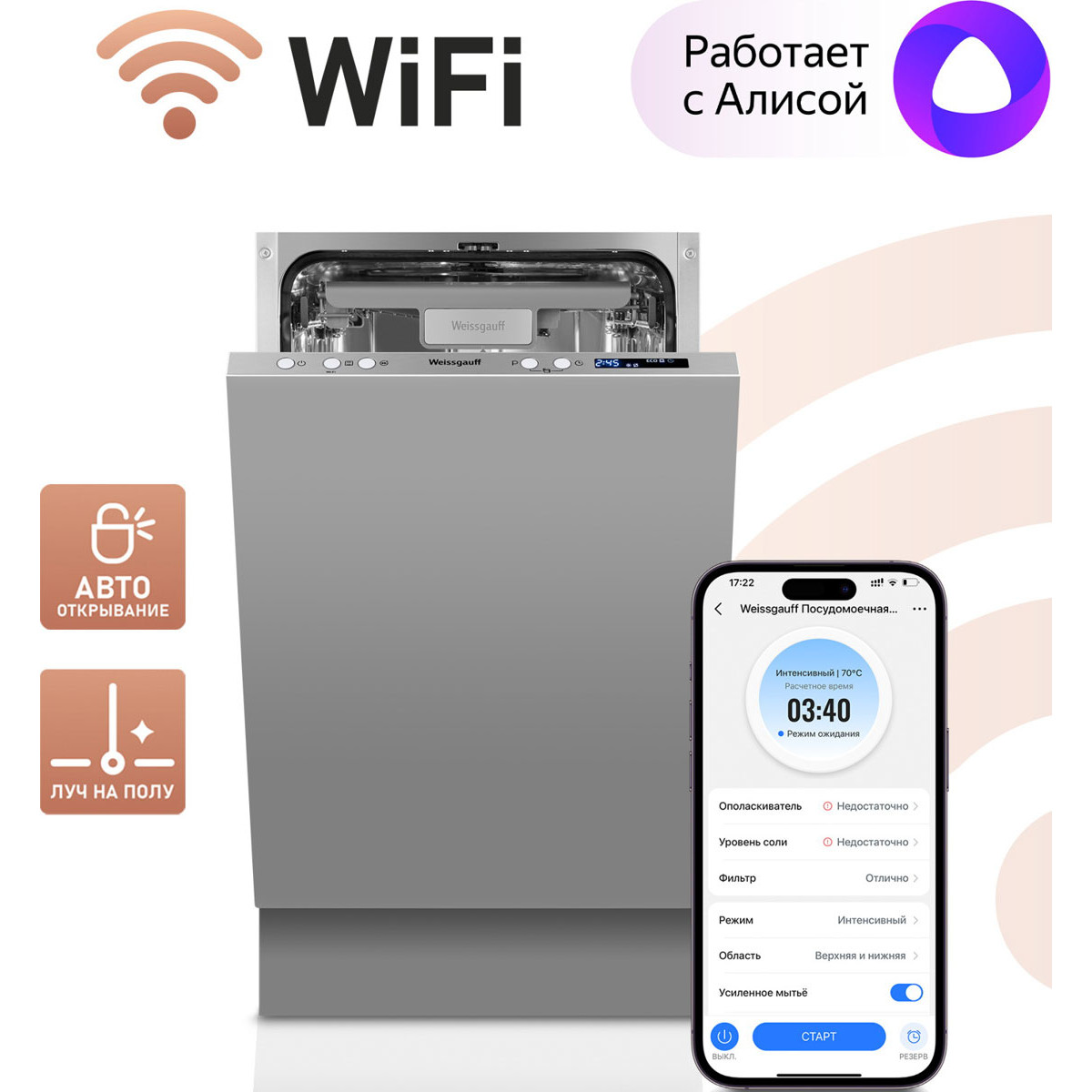 ������������ ������������� ������ Weissgauff BDW 4533 D Wi-Fi