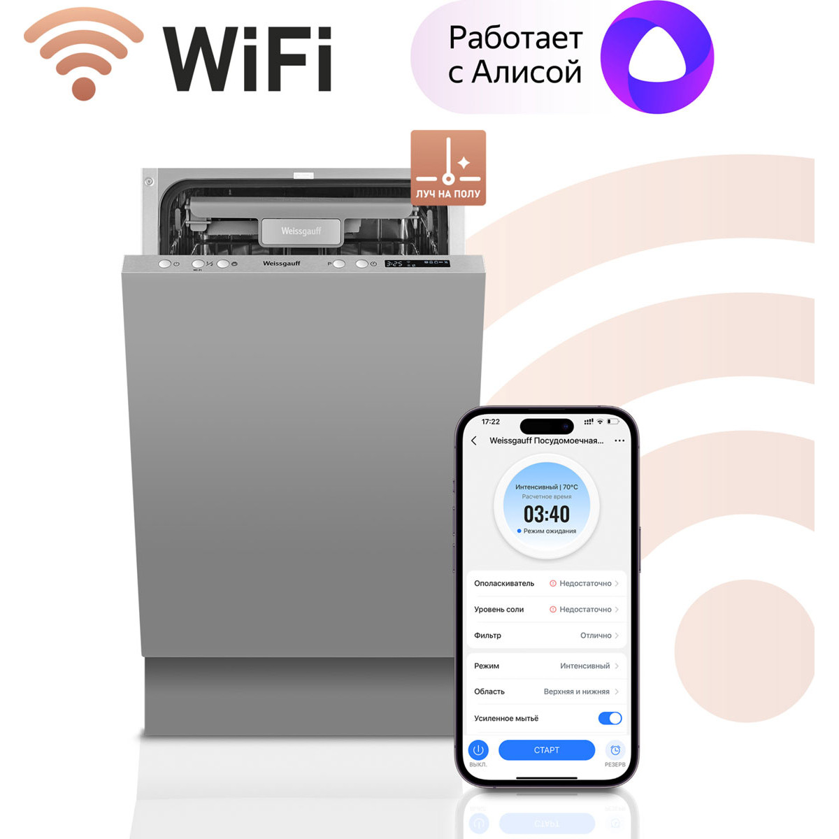������������ ������������� ������ Weissgauff BDW 4140 D Wi-Fi