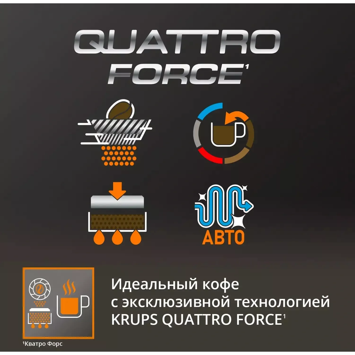 ���������� Krups Arabica Latte EA819E10