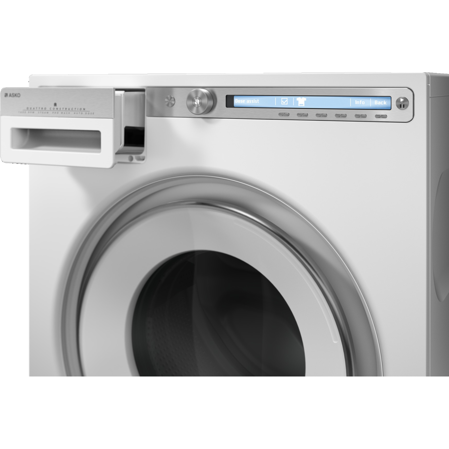 ���������� ������ ASKO W4096R.W/3