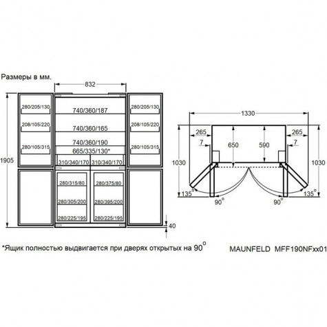 ����������� Maunfeld MFF190NFSB01