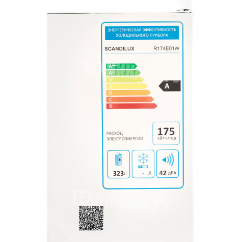 ����������� ������������ SCANDILUX R174E01W