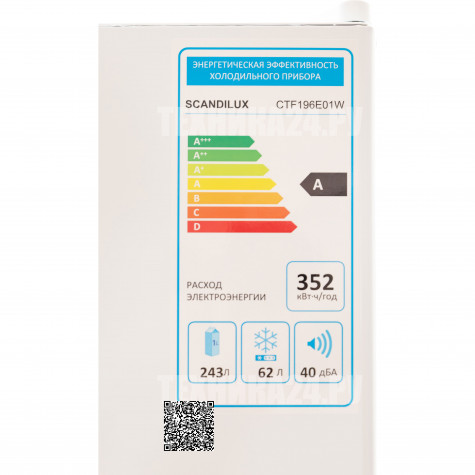 ����������� ������������ SCANDILUX CTF196E01W