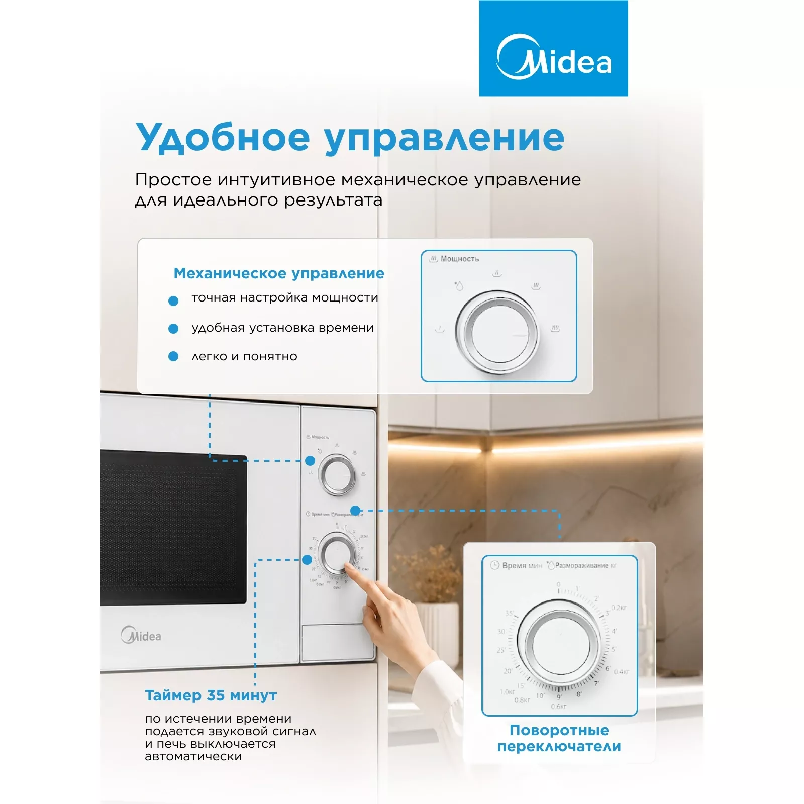 ������������ ������������� ���� Midea MI50203W