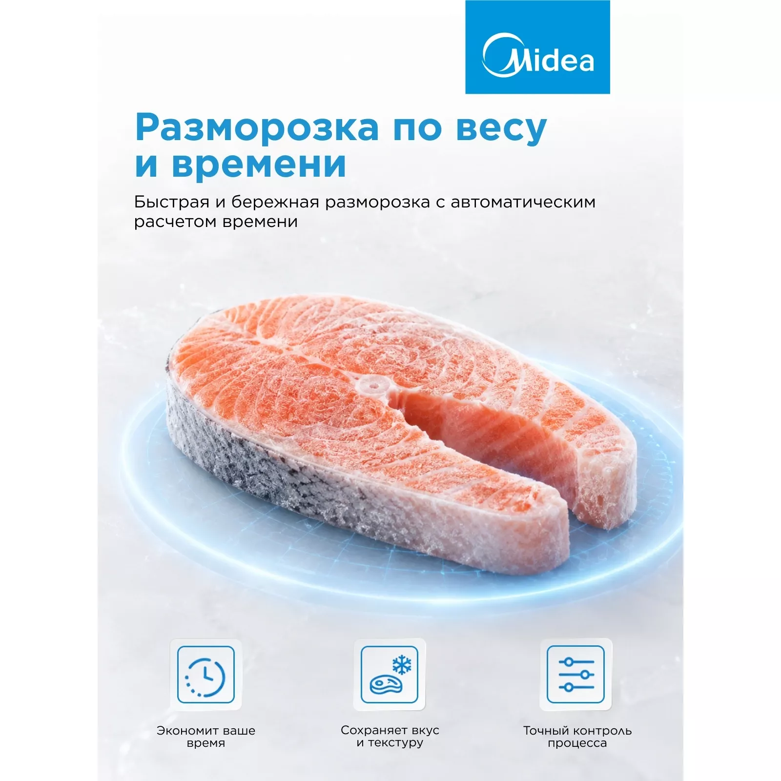 ������������ ������������� ���� Midea MI50203W