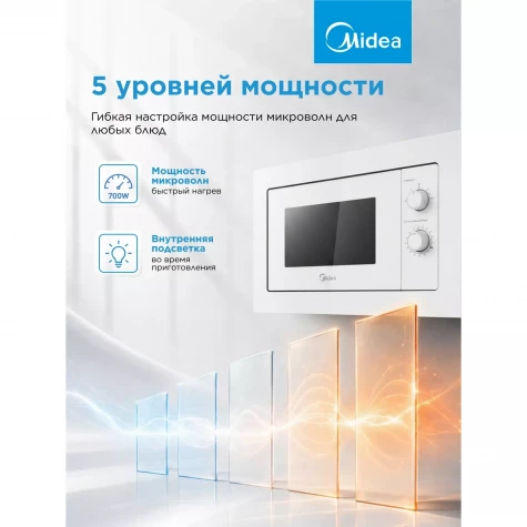 ������������ ������������� ���� Midea MI50203W