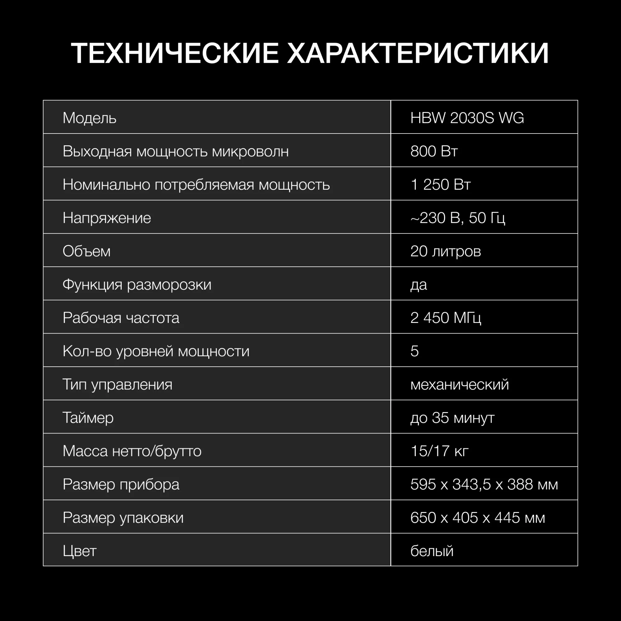 ������������ ������������� ���� Hyundai HBW 2030S WG