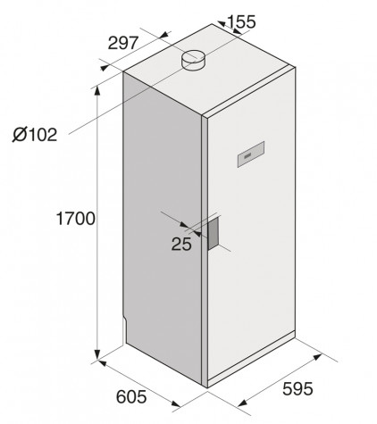 ��������� ���� ASKO DC7774V.W