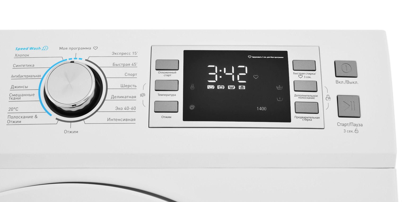 ���������� ������ ZUGEL ZWS7141I Inverter