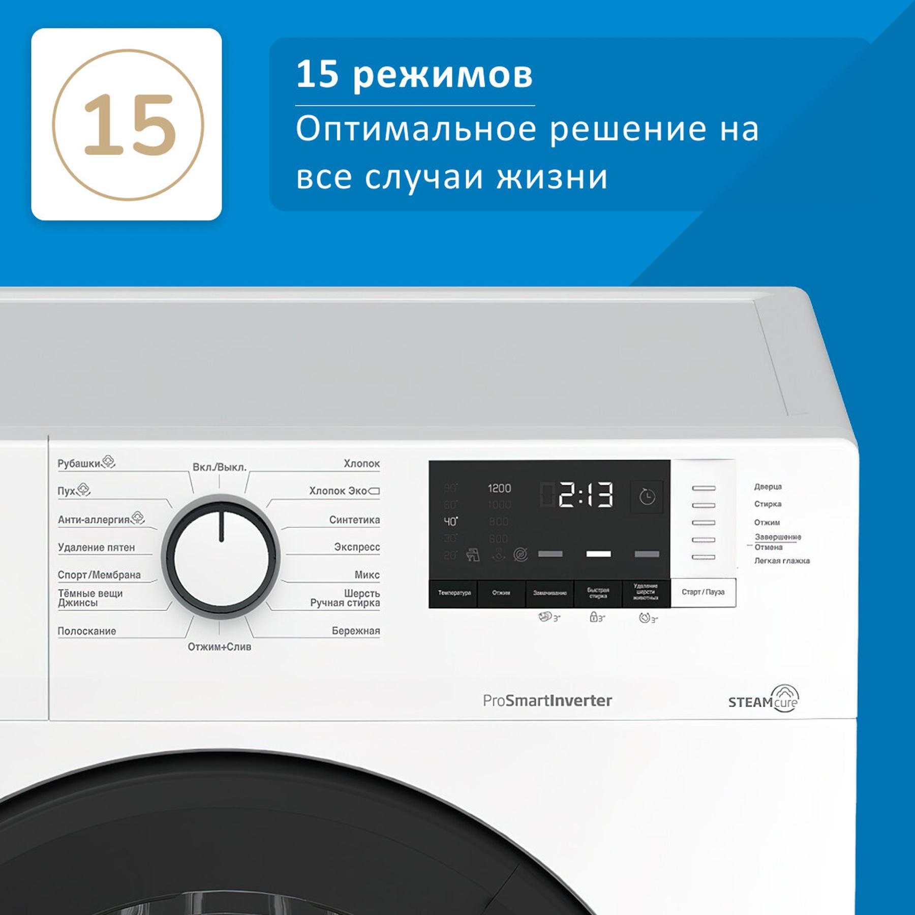 ���������� ������ Beko WSRE7612XAWI