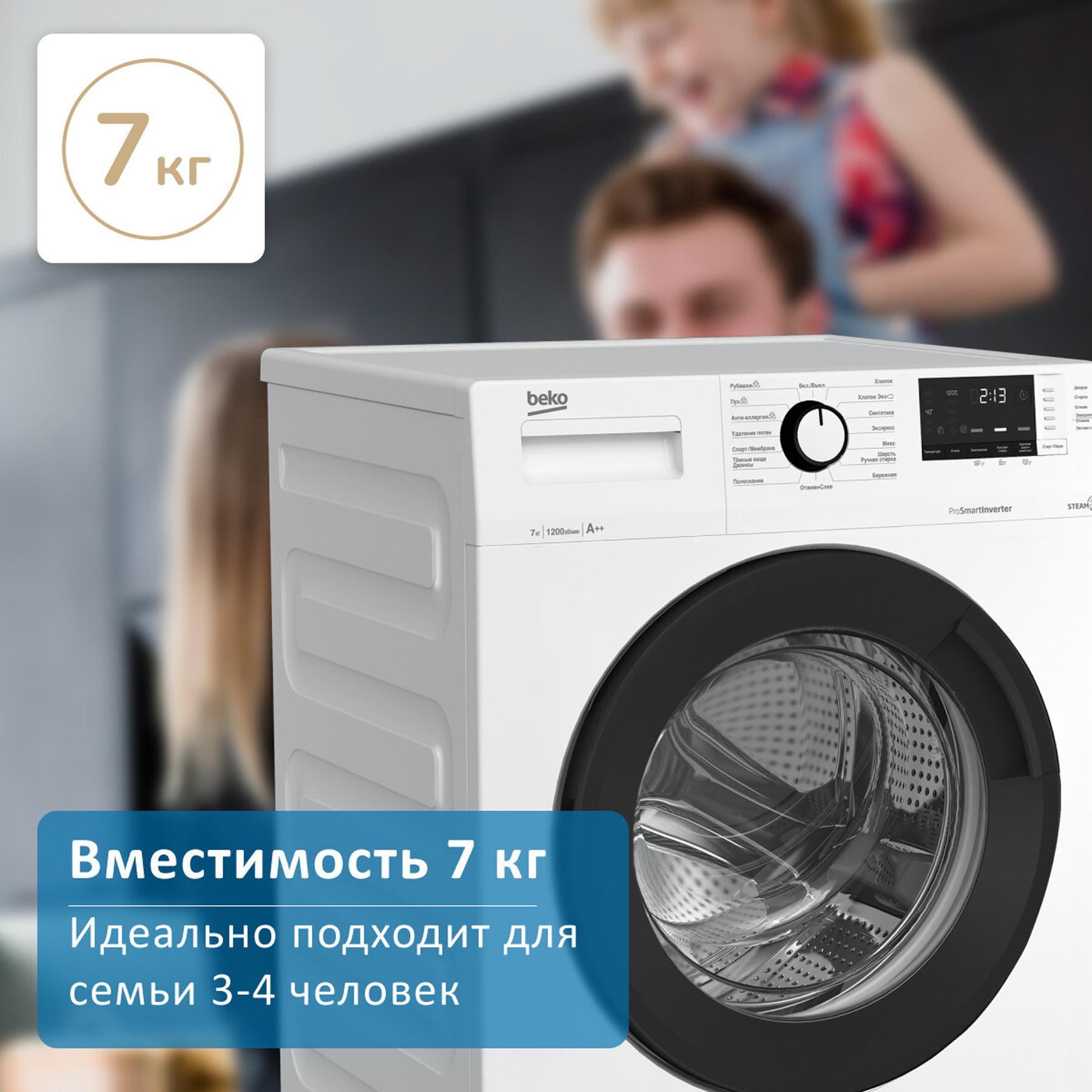 ���������� ������ Beko WSRE7612XAWI