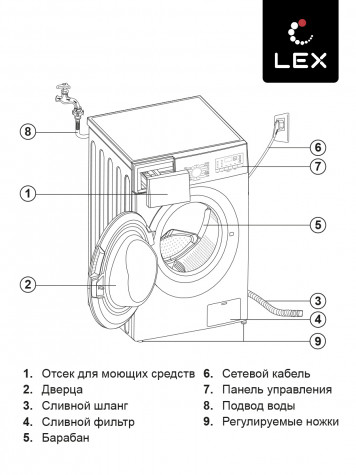 ���������� ������ LEX LWM08012WID