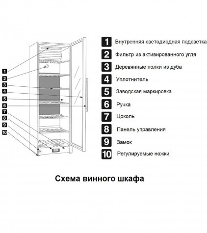 ������ ���� Smeg SCV115AS