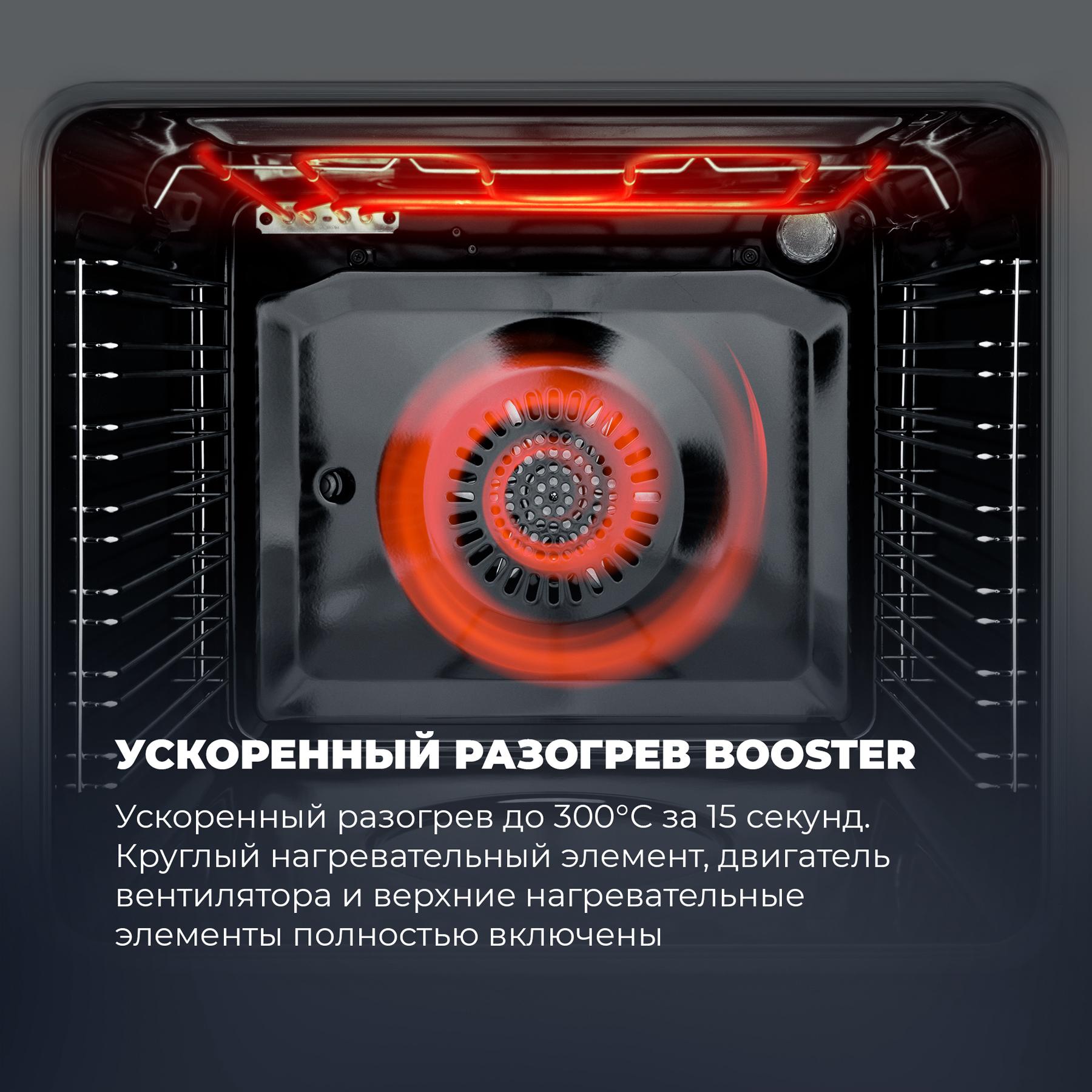 ������������� ������� ���� DeLonghi CM 9L AN PPP RUS