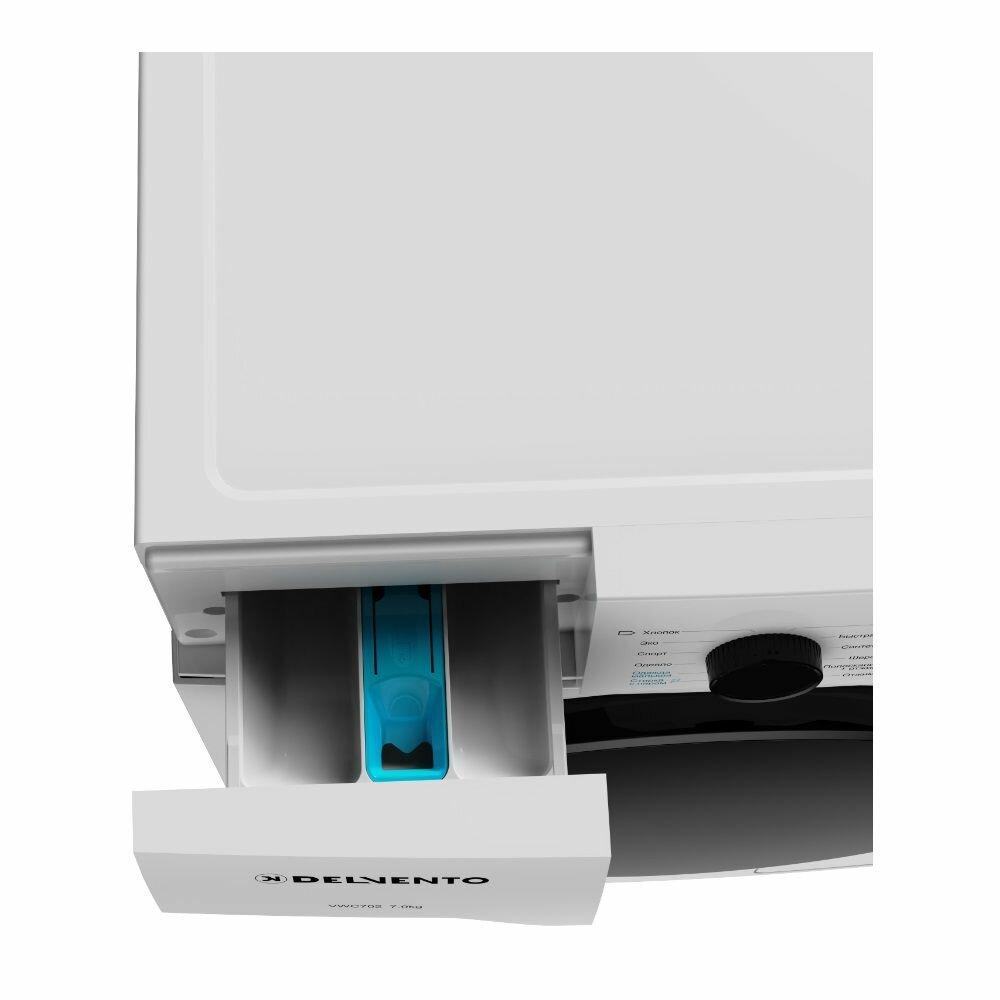 ���������� ������ Delvento VWC601