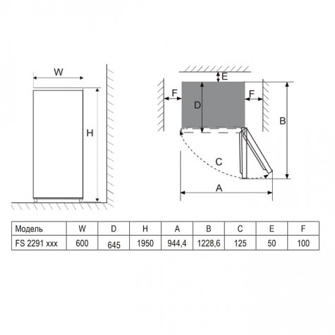 ����������� Evelux FS 2291 DX