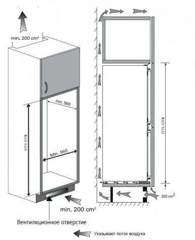 ������������ ������������ ����������� Kuppersberg RBN 1760