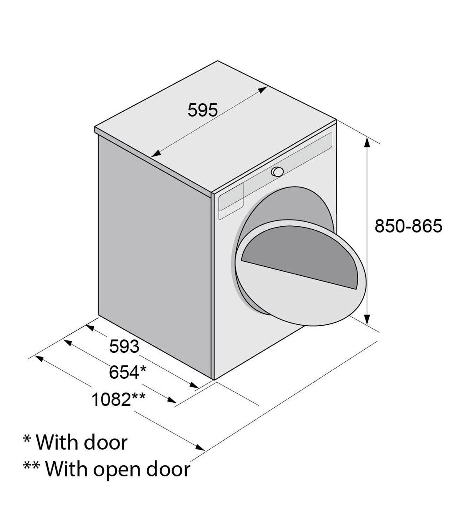 ���������� ������ ASKO W4086C.T/3