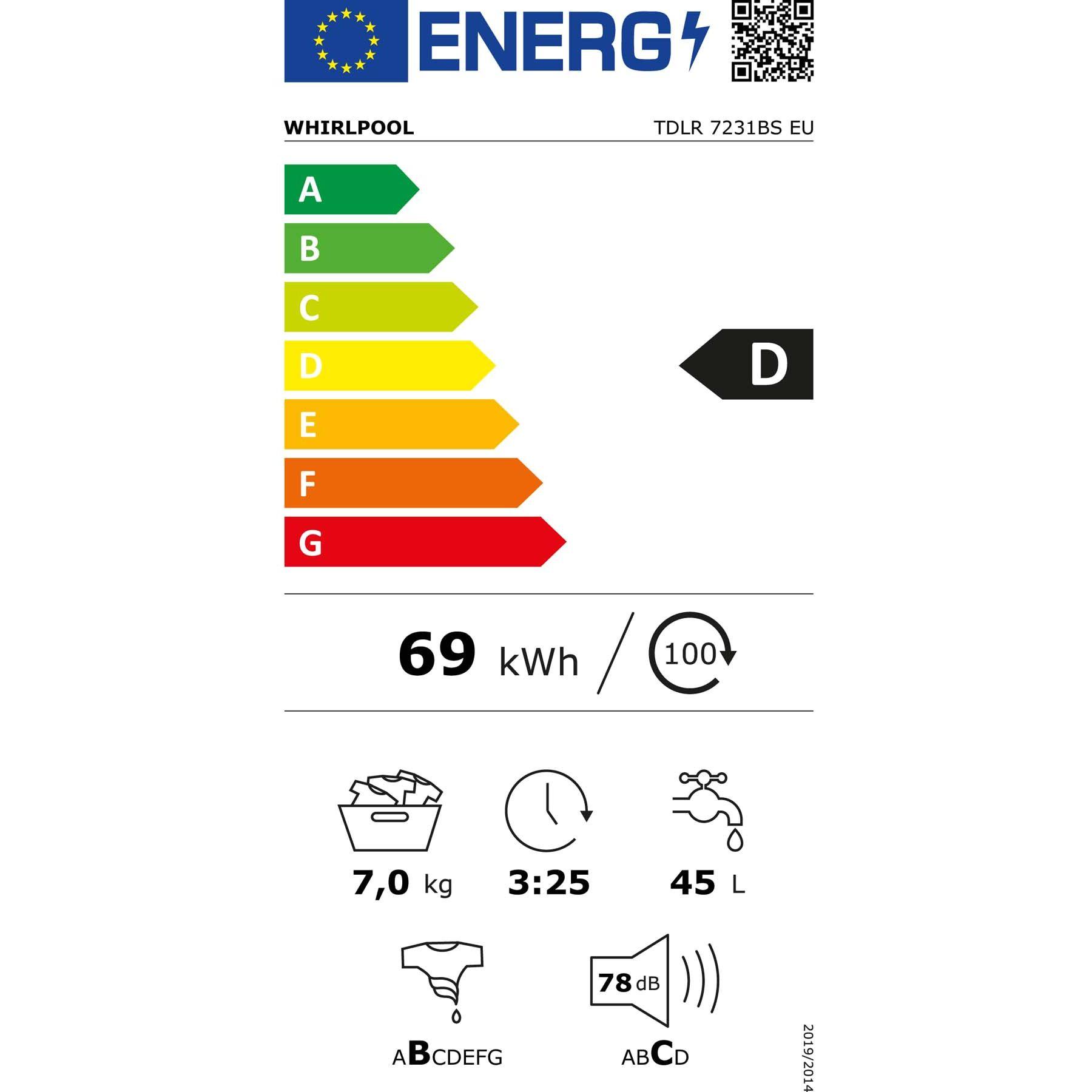 ���������� ������ Whirlpool TDLR 7231BS EU/N