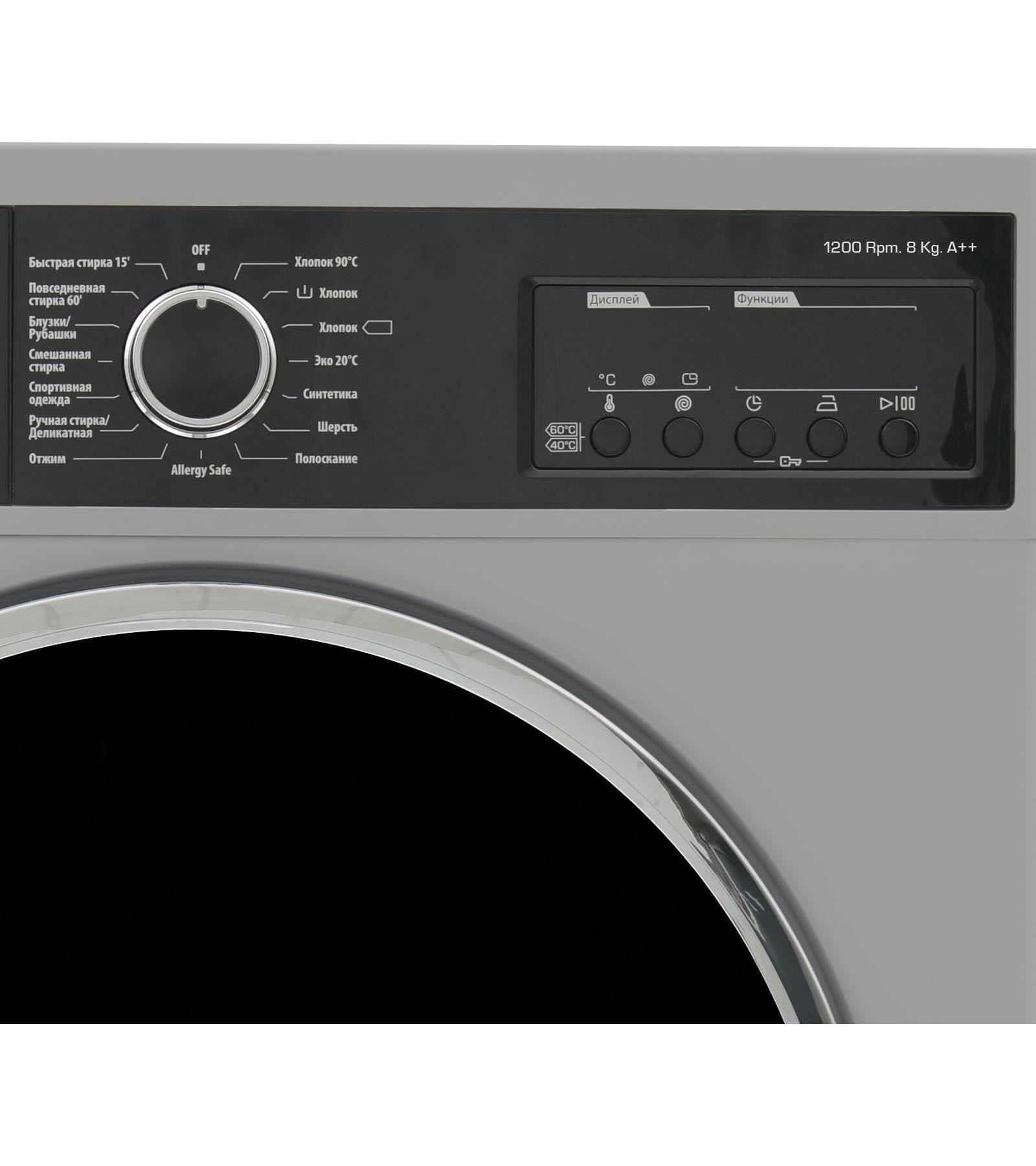 ���������� ������ Schaub Lorenz SLW TG7232