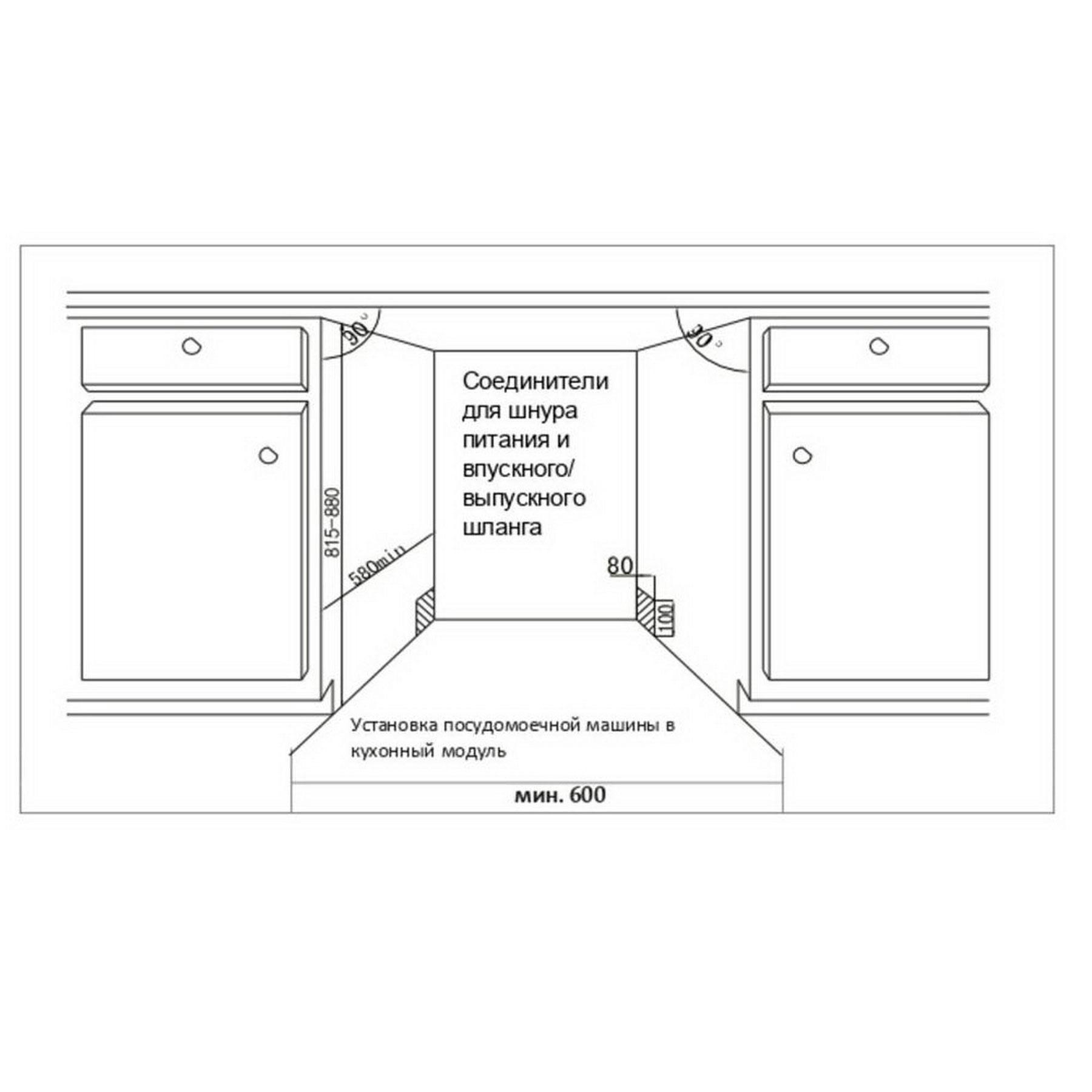 ������������ ������������� ������ Kuppersberg GS 6057