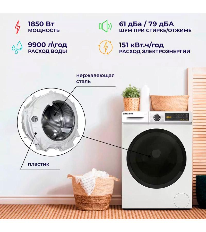 ���������� ������ DELVENTO VW42622