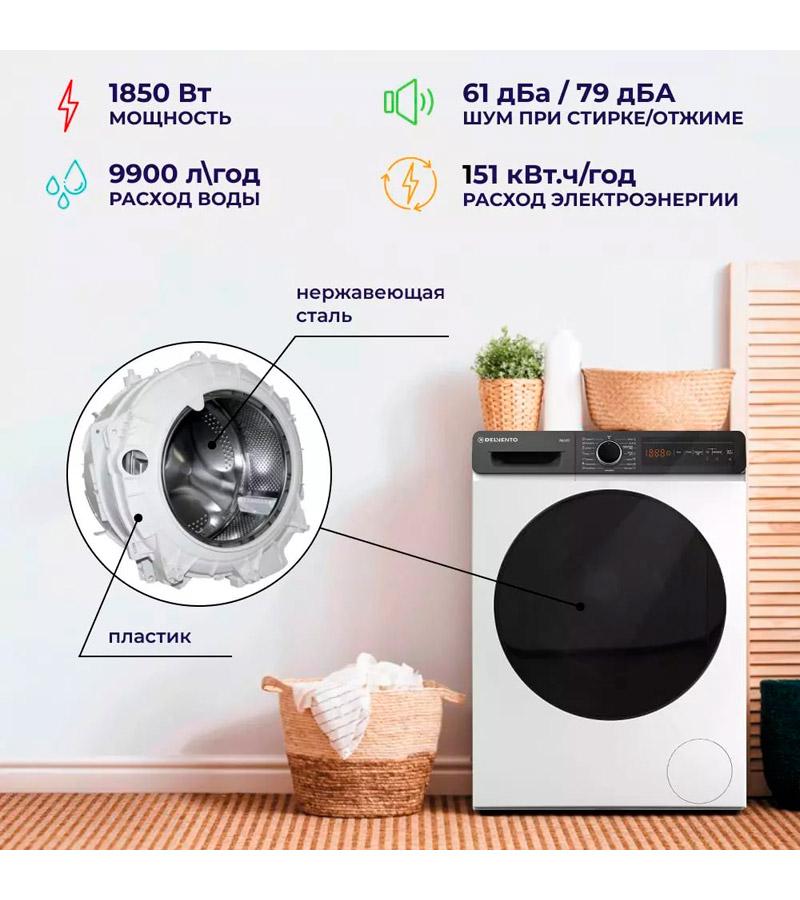 ���������� ������ DELVENTO VW42653