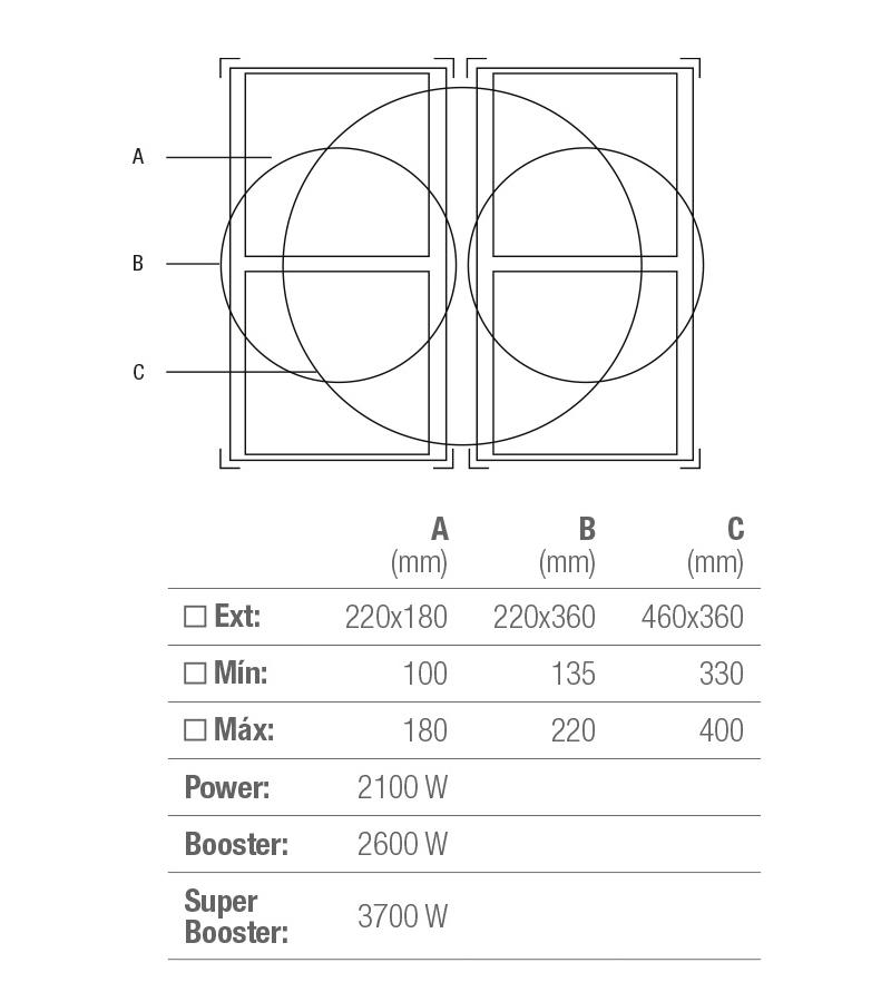 ������������ �������� ������ PANDO PI-3300