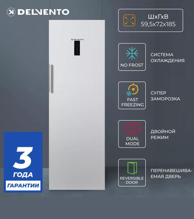 ����������� DELVENTO VW8301A+
