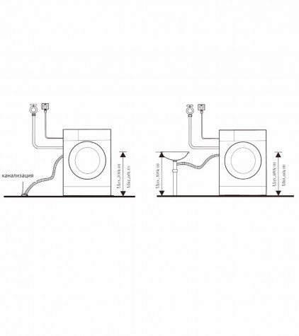 ���������� ������ � ������ Korting KWD 48IT1486
