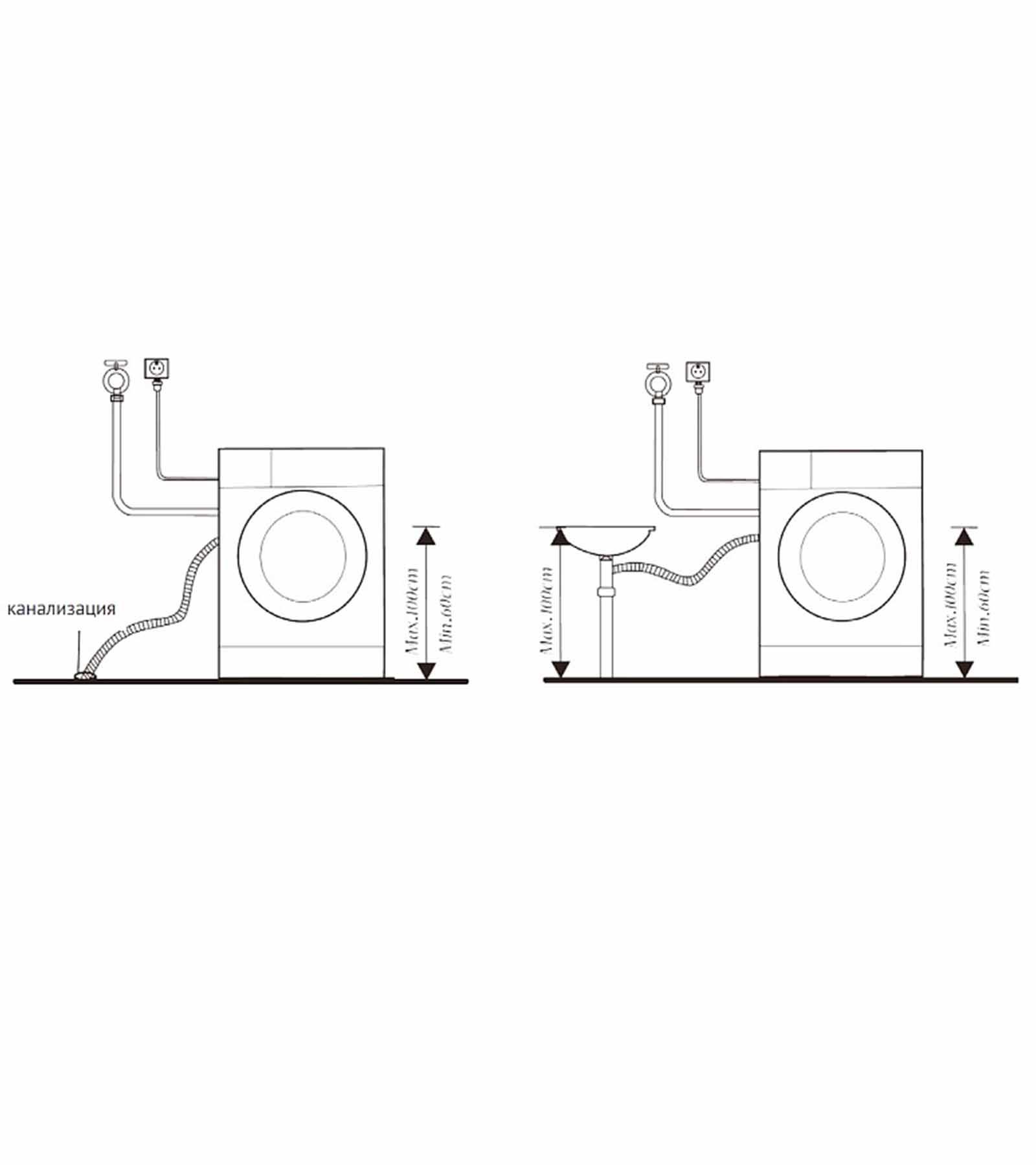 ���������� ������ � ������ Korting KWD 48IT1486