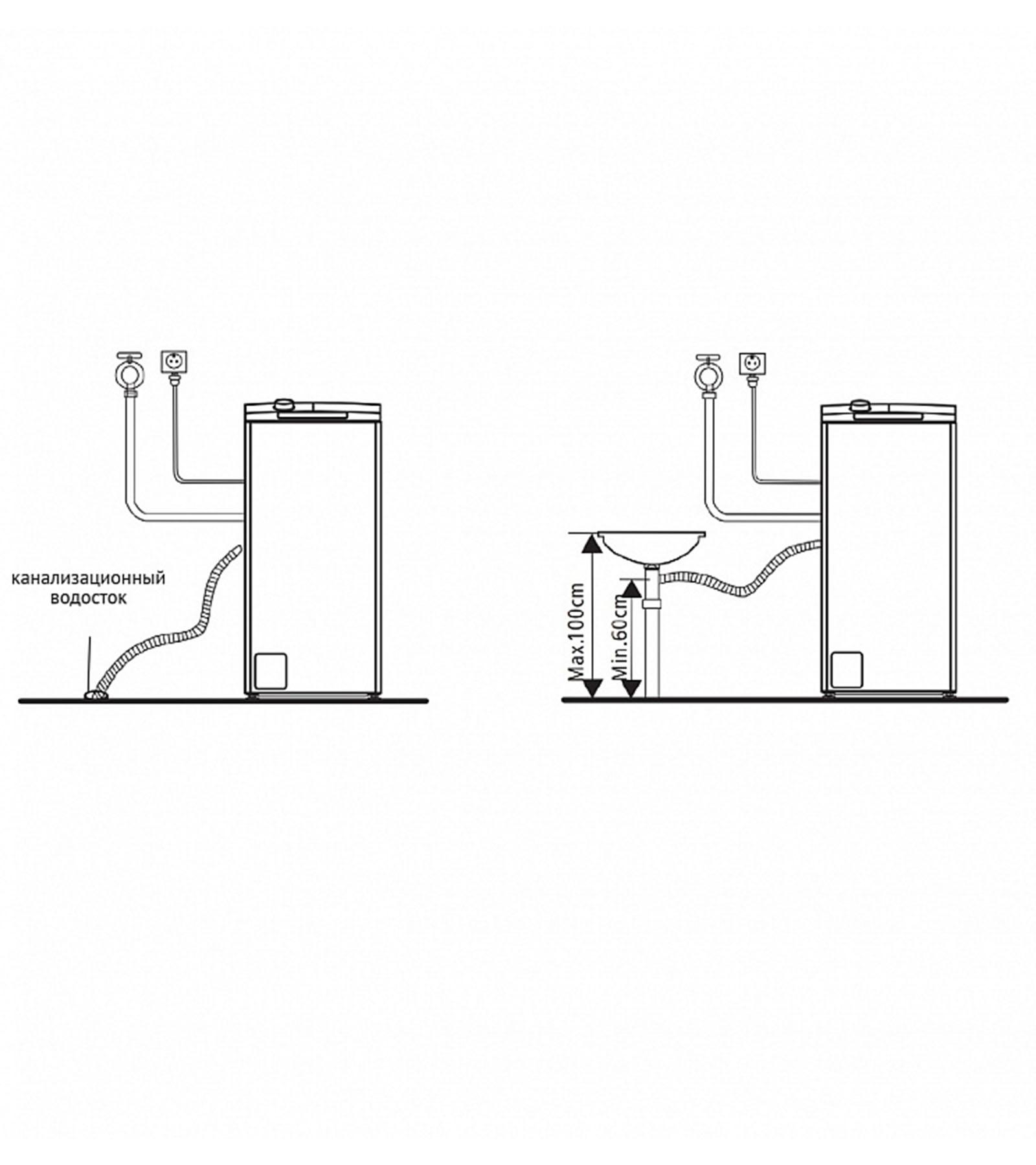 ���������� ������ � ������������ ��������� Korting KWMT 1270 I