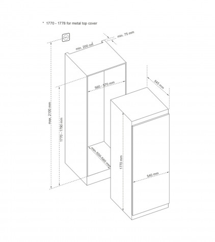 ������������ ����������� Korting KSI 1855
